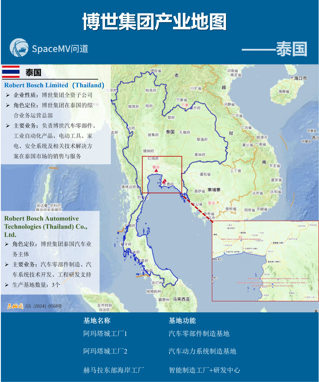 博世集团产业地图-泰国