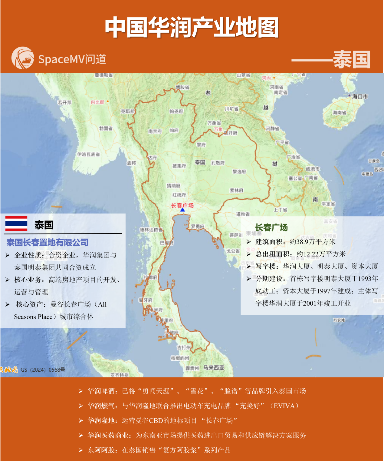中国华润产业地图-泰国