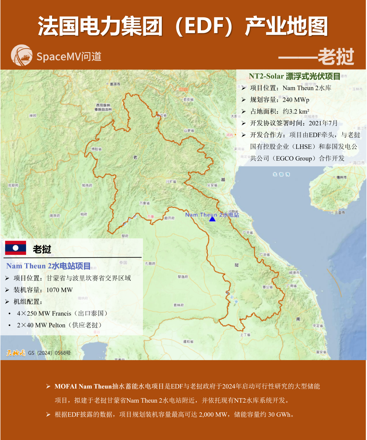 法国电力集团产业地图-老挝