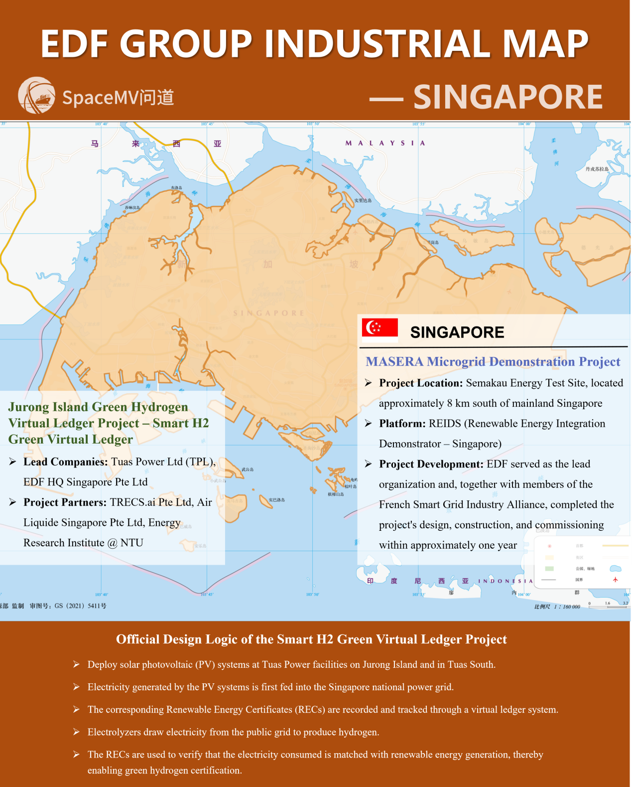 法国电力集团产业地图-新加坡(英文)