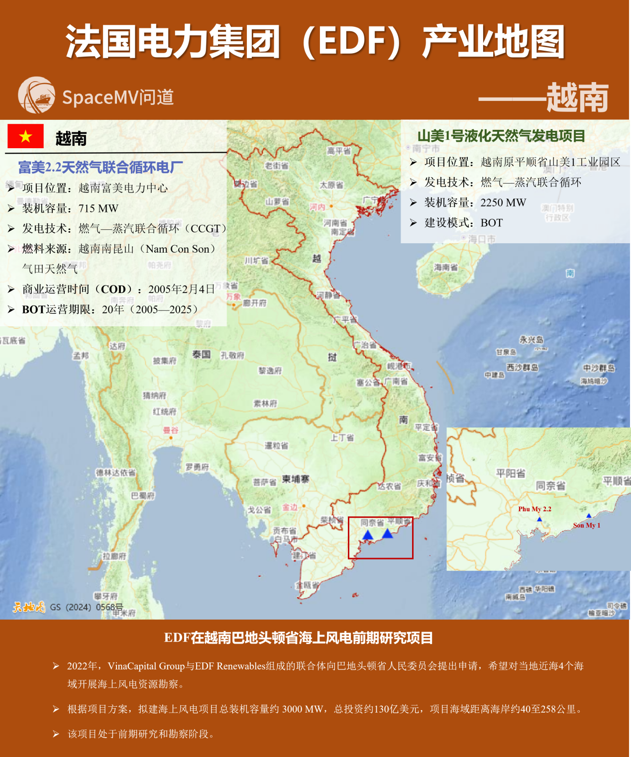 法国电力集团产业地图-越南