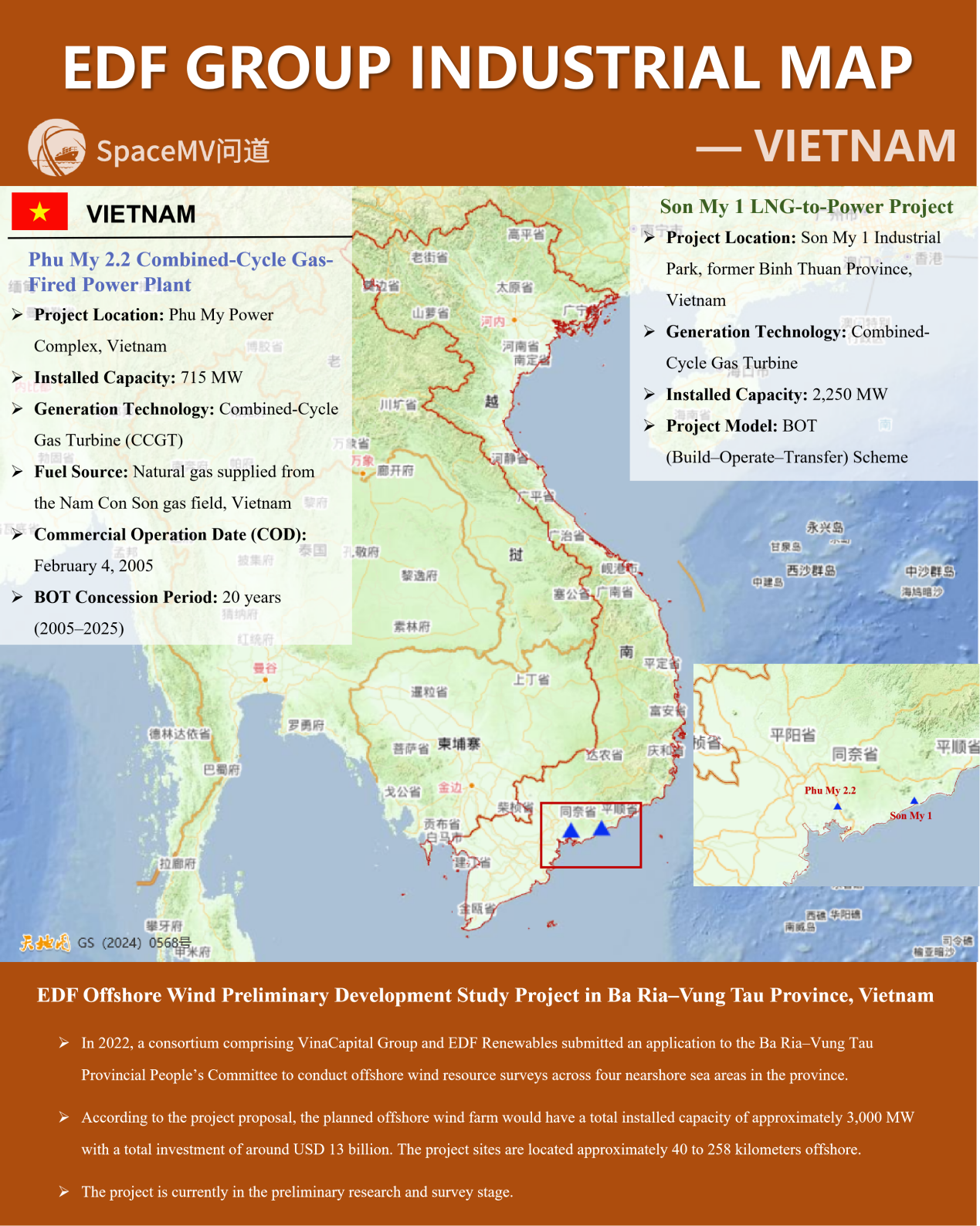 法国电力集团产业地图-越南(英文)