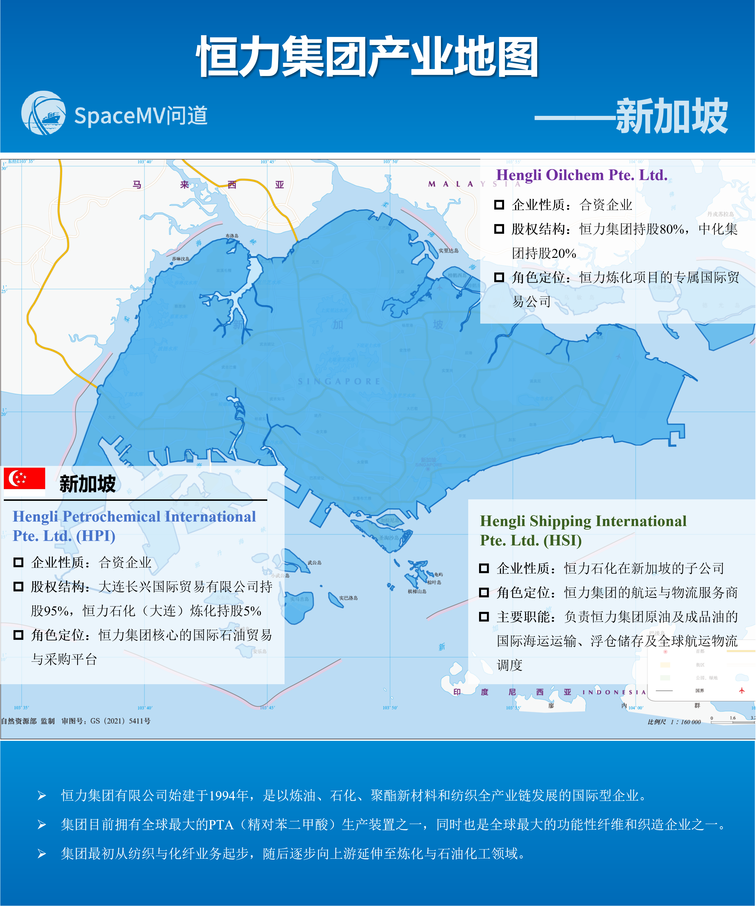 恒力集团产业地图-新加坡