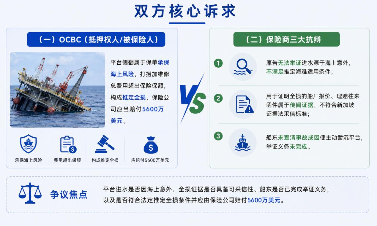 被保险人索赔策略与保险人抗辩逻辑剖析