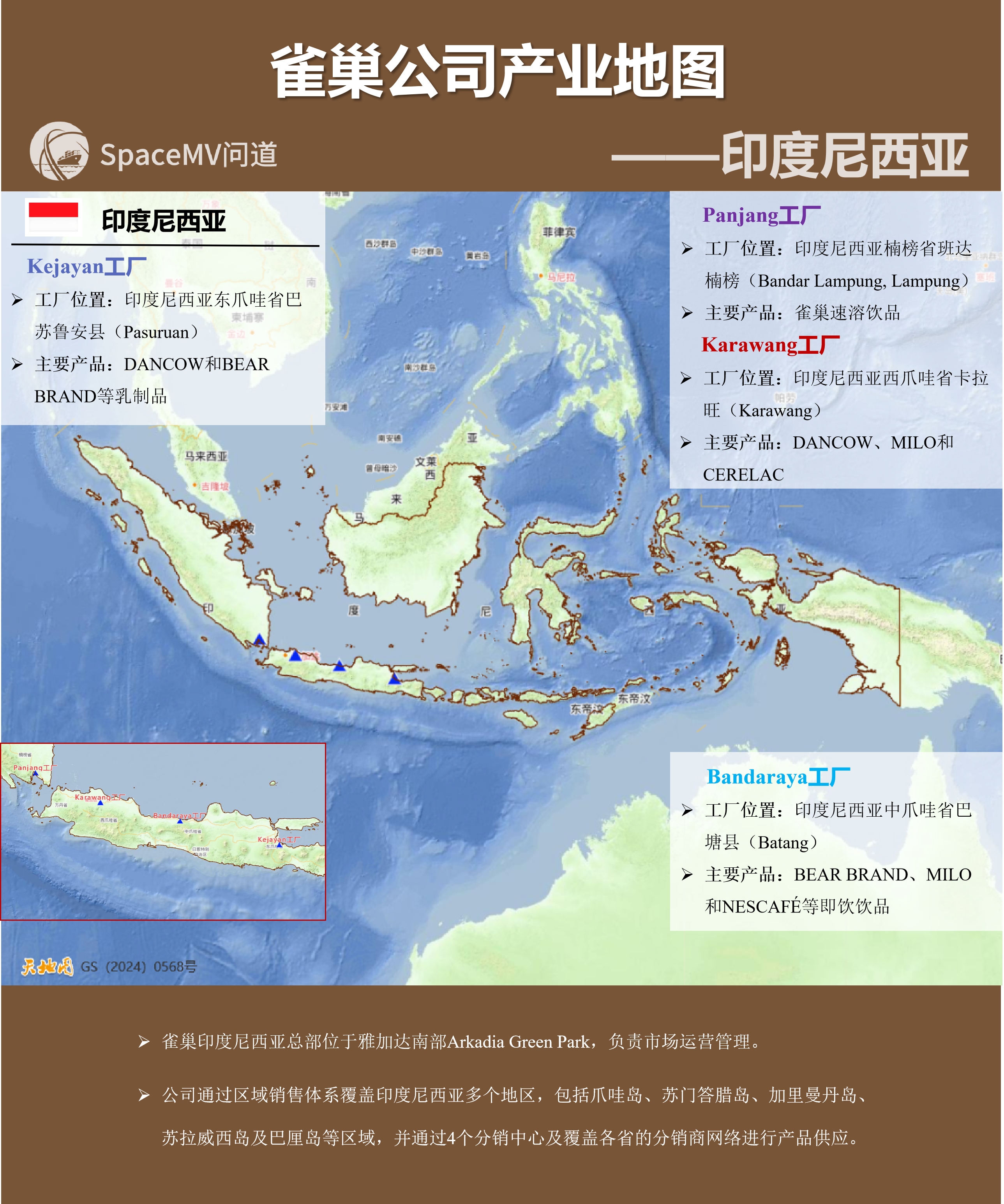 雀巢公司产业地图-印度尼西亚