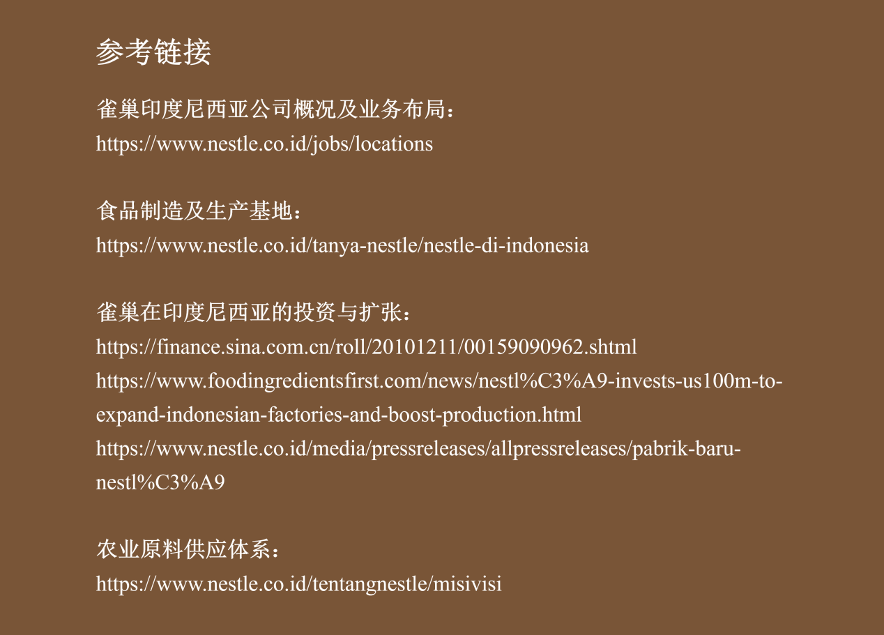雀巢公司产业地图-印度尼西亚(图片7)