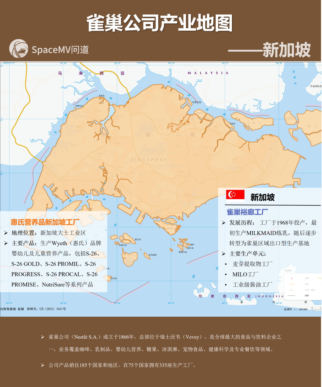 雀巢公司产业地图-新加坡
