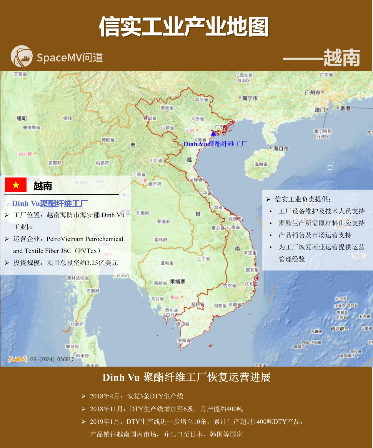 信实工业产业地图-越南